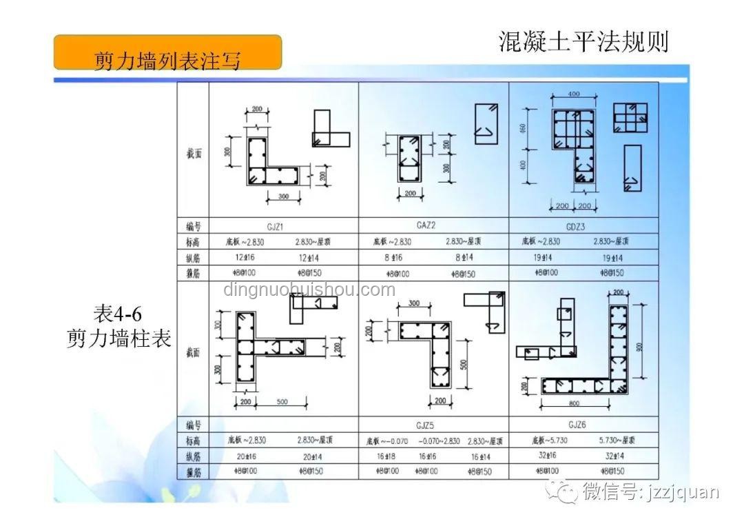 麦田藏尖锐钢筋目的与法律责任对比分析